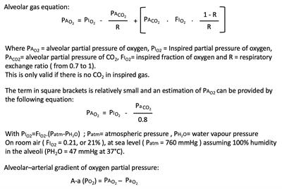 The Fundamentals of Respiratory Physiology to Manage the COVID-19 Pandemic: An Overview